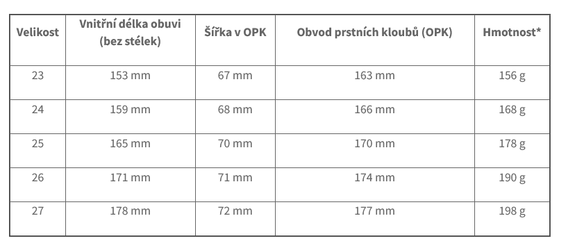 Screenshot 2022-03-14 at 11-32-53 Barefoot papuče FARE BARE 5102463 KKboty.cz_1